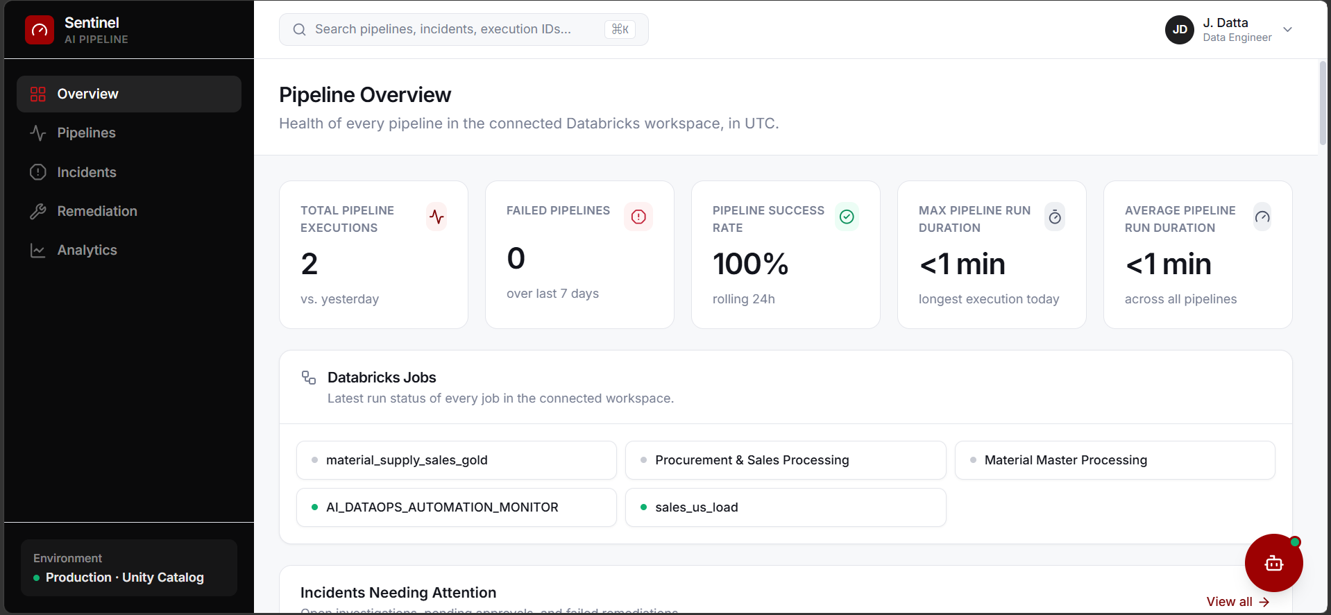 Sentinel pipeline observability dashboard showing live Databricks job monitoring and incident management